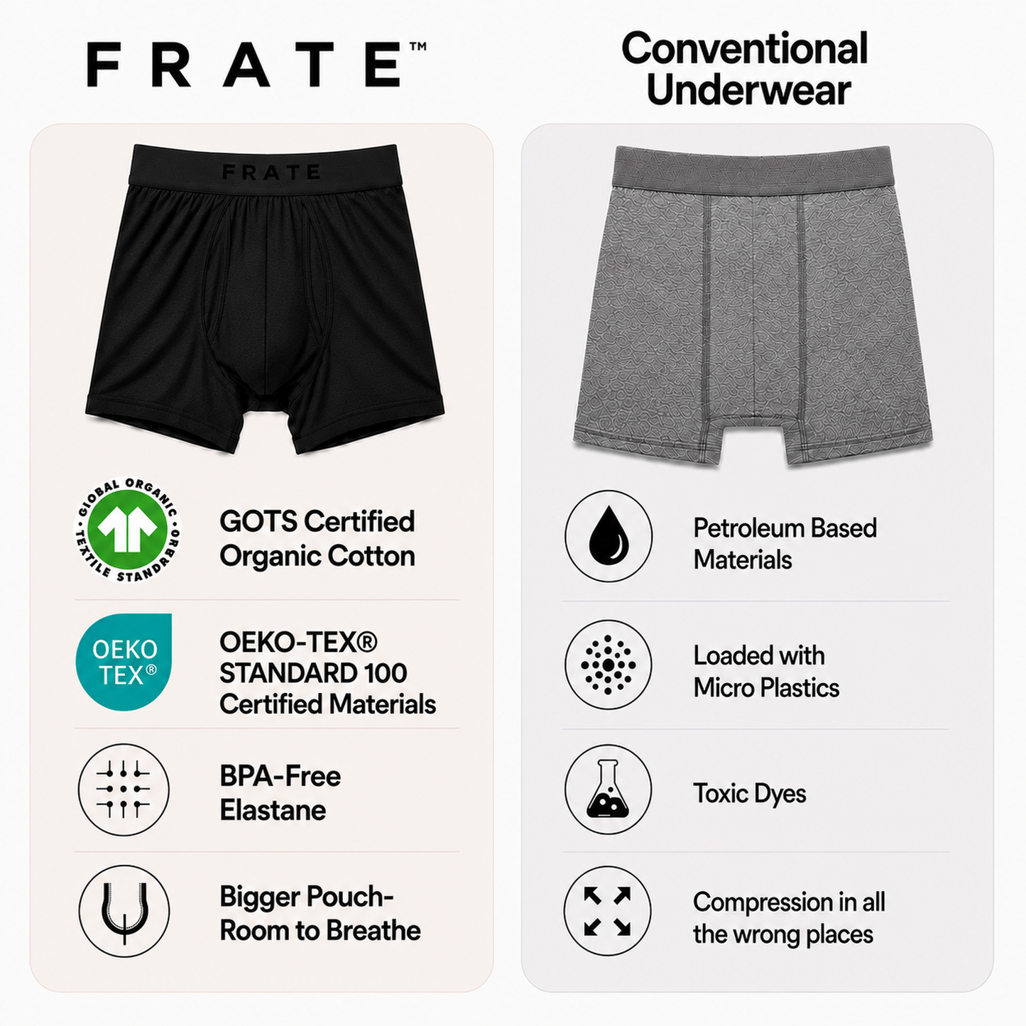 Organic Cotton Boxer Briefs - PRE-ORDER - Ships by September 30